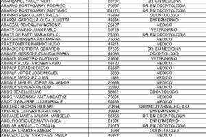 Doctor Melillón Castrillón Miguel De Jesús