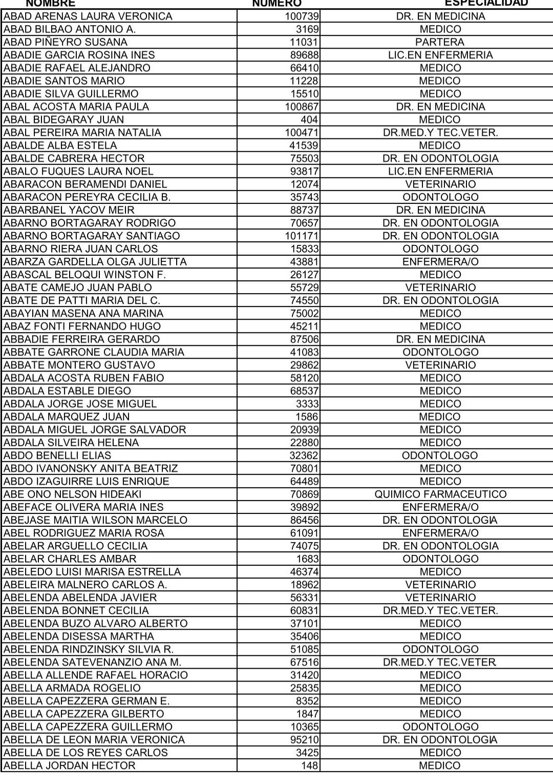 doctor melillon castrillon miguel de jesus