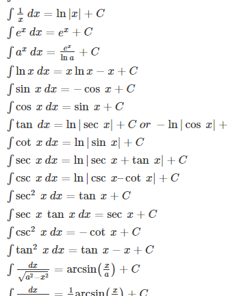 integral